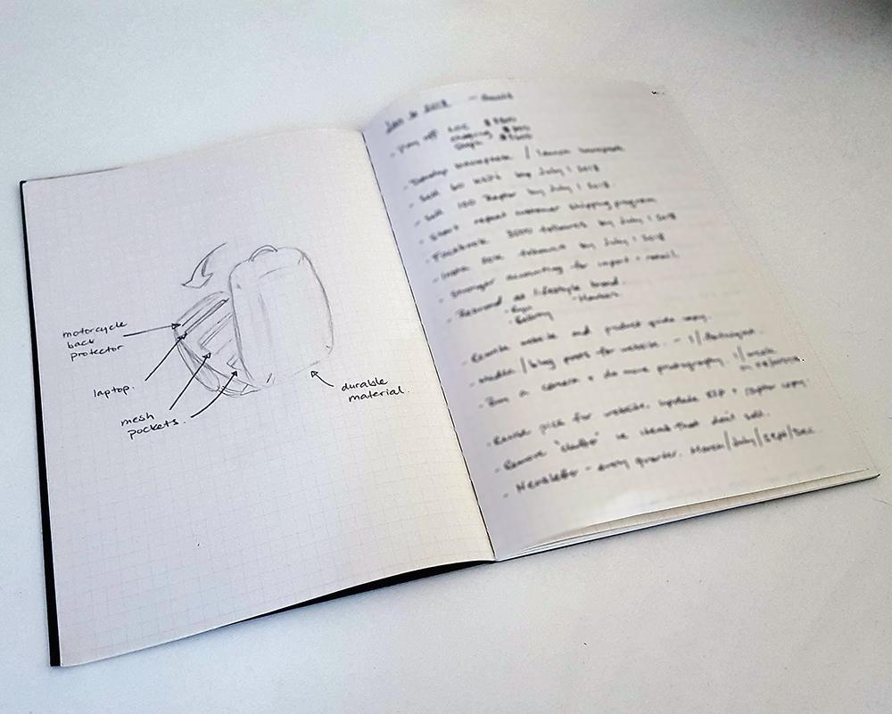Holidays vs Motivation. Here's how I got it back within 4 weeks. - Flying Solo Gear Company